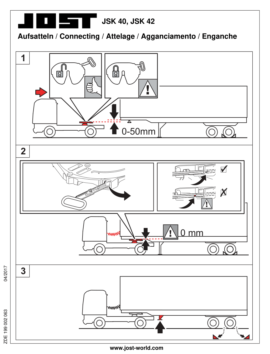 Instrukcja sprzęgania Sprzęg siodłowy JOST JSK40 1