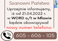 Grafika dot. zmiany godz. wynajmu placu manewrowego do jazd próbnych